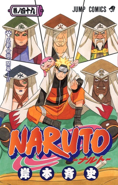 【画像】ナルト作者「チョッパーが羨ましくてNARUTOにもマスコットキャラ作ったのに全然人気出ないｗ」