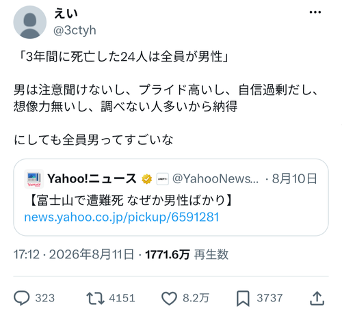 【悲報】X民「えまって、富士山遭難で死んでるのって全員"男"じゃん」