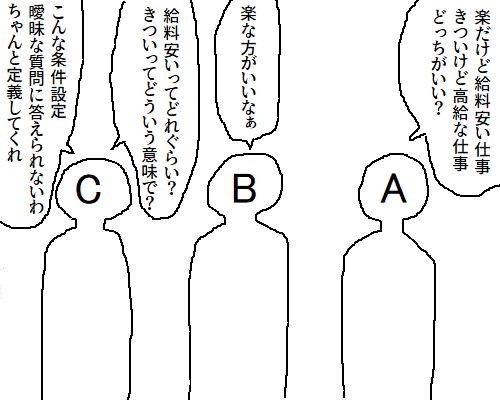 【画像】この漫画のCみたいな奴、ガチで苦手なんやけどｗｗｗｗ