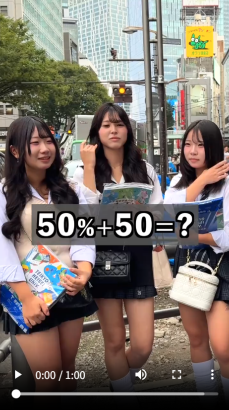 【悲報】問題「50％＋50＝？」→Z世代の正答率がこちらｗｗｗｗ