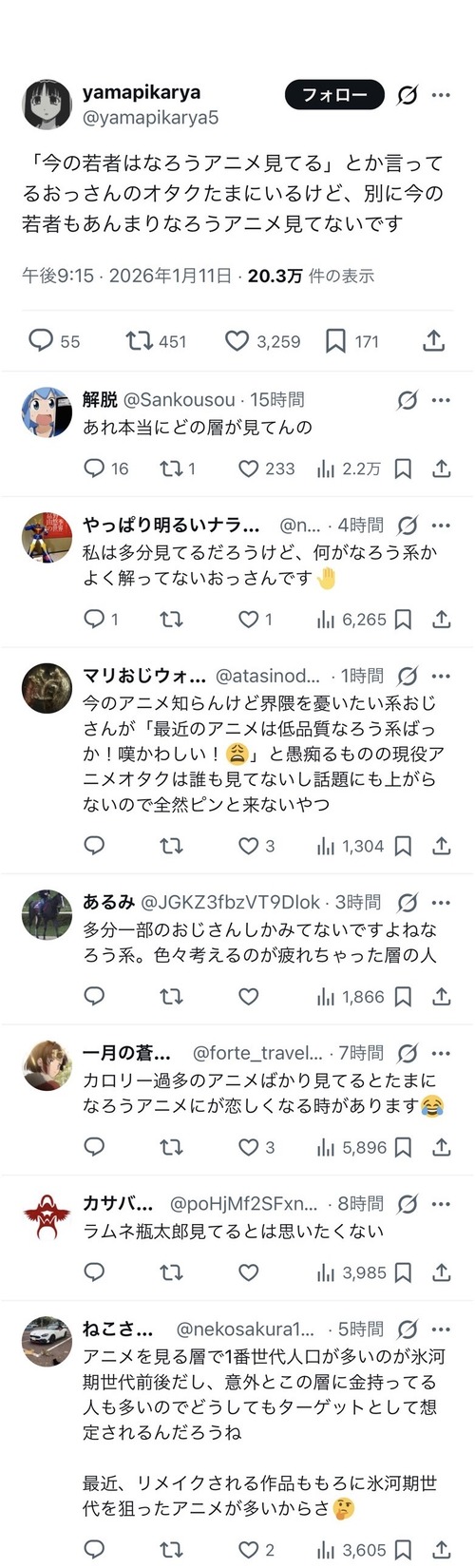 【悲報なろう系アニメ、おっさんしか観てなかったと判明ｗｗｗｗ