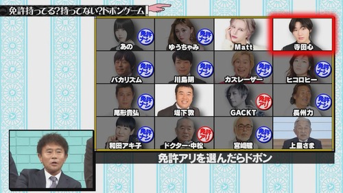 【画像】水ダウ、ガチで一線を越える。免許持ってる？ゲームにとんでもない人物を入れてしまうｗｗｗｗ