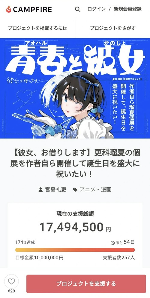 【画像】人気漫画「クラファンで1000万集めますｗ」→1日経った結果ｗｗｗｗ