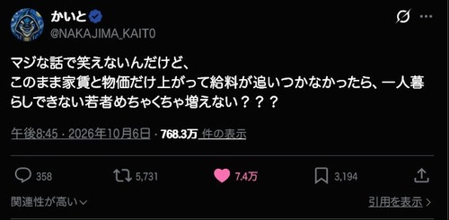【悲報】令和の若者、ついに気付く「あれ？一人暮らしってコスパ悪くね？」