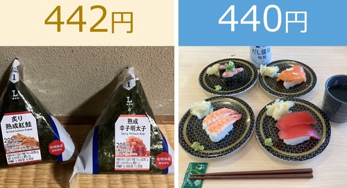 【画像】コンビニおにぎり、ガチでコスパが終わるｗｗｗｗ