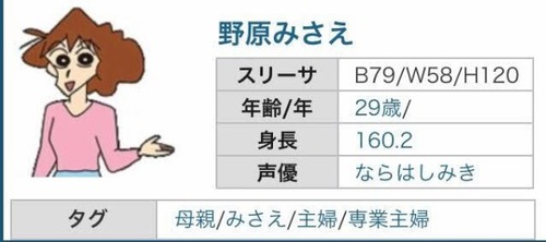 【画像】しんのすけ「みさえのデカケツー」ワイ(90cmくらいやろなぁ…)