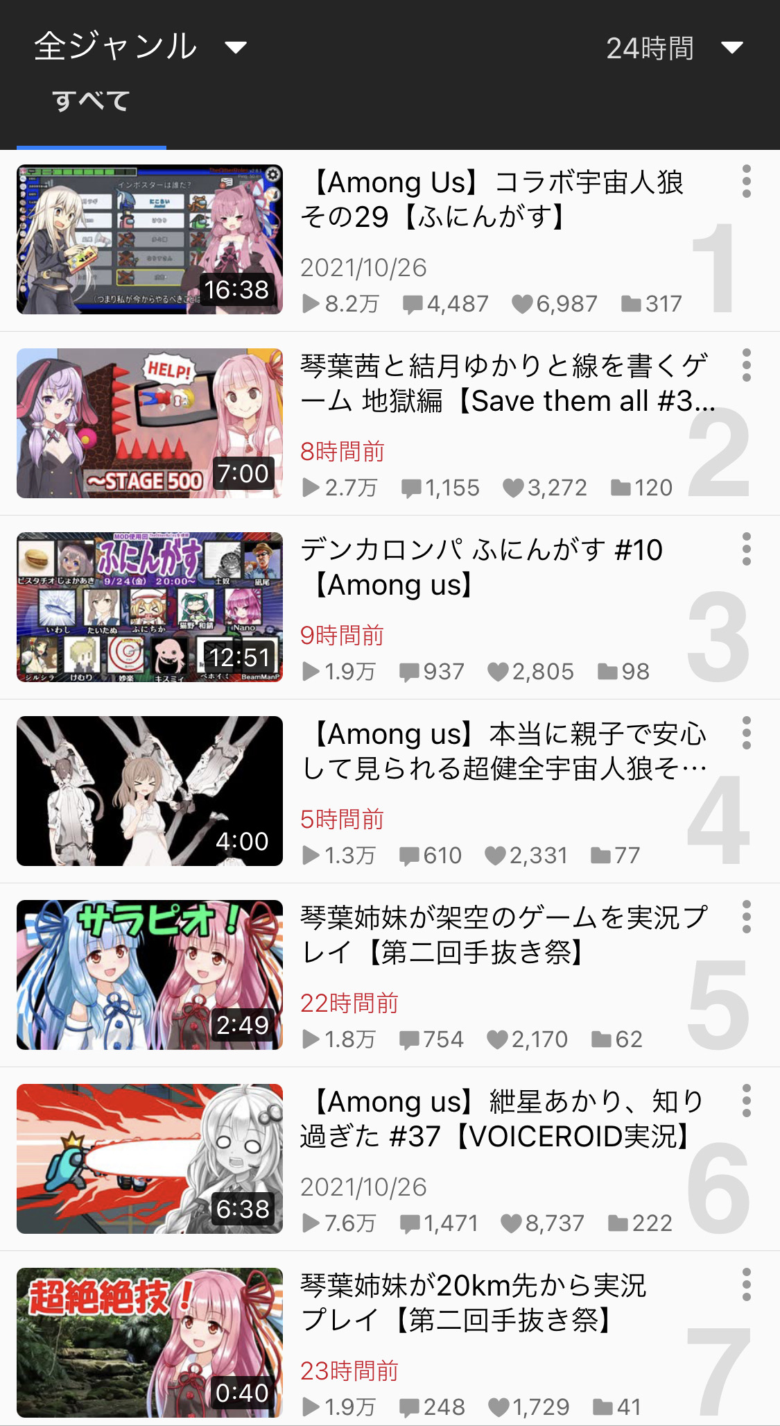 朗報 ニコニコ動画さん 一般会員の投稿上限数を最大 無制限 に もともとはプレミアム会員の特典ｗｗｗｗ ネット なんでクリエイター側の機能制限してたんだよ アホか 画族