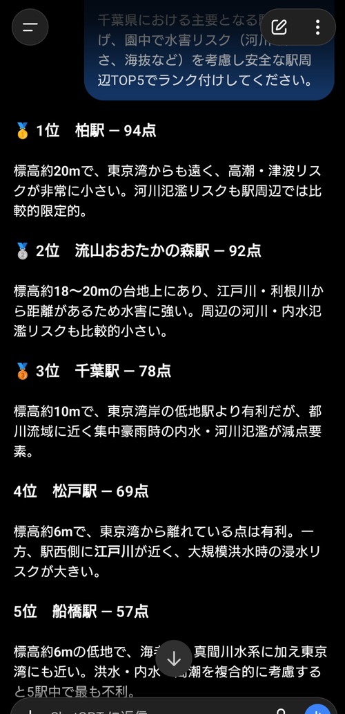 【速報】千葉県で「水害に強い」主要駅TOP5をAIに聞いた結果ｗｗｗｗ