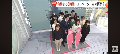 【画像】スカイツリーのエレベータ事故の現場、さすがに一線を越えるｗｗｗｗ