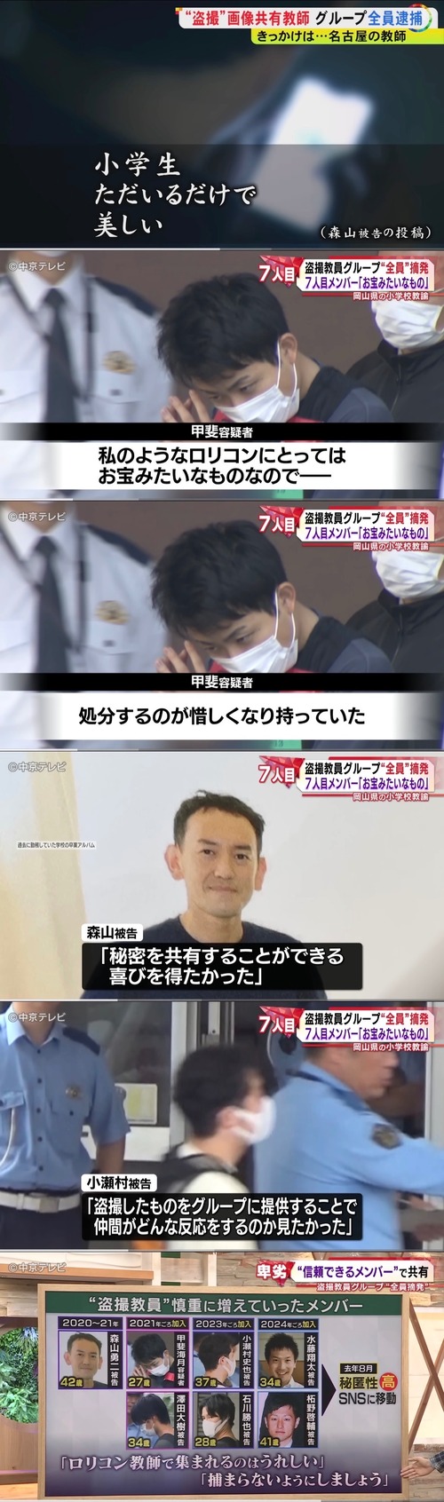 【画像】逮捕された盗撮教師七人衆、名言が多すぎるｗｗｗｗ
