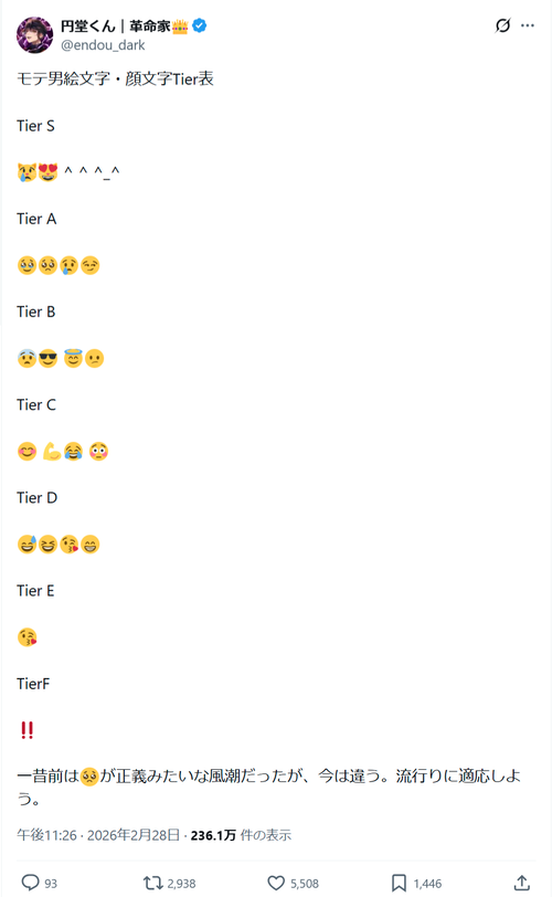 【朗報】革命家系X民「モテ男が使う絵文字Tierランク表がこちらｗ」