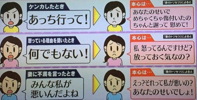 悲報 アニソン原因の夫婦喧嘩 嫁が劣勢になるもヒスり発狂で無事勝利してしまう