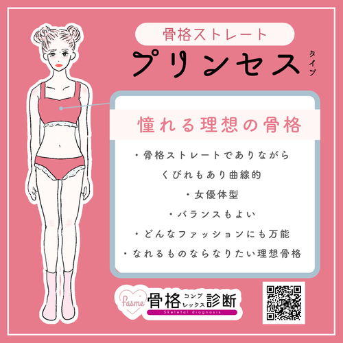 【画像】女子の体型ジャンル、確立される！お前らはどれが好きや？