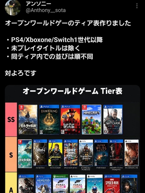 【画像】ガチゲーマー「オープンワールドゲーのTier表作りました」→結果ｗｗｗｗ