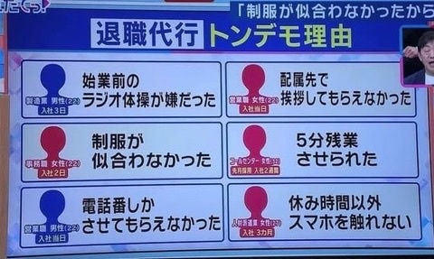 【悲報】ドパガキZの退職理由、限界突破ｗｗｗｗ