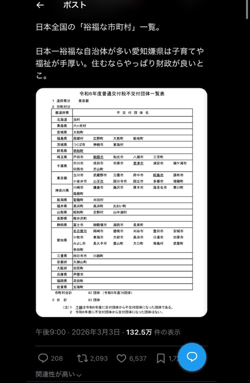 【画像】識者「日本全国『裕福な市町村』一覧がこれｗ」ﾄﾞﾝｯ！