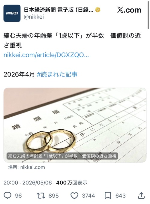 【悲報】ハイスペ女性、「年の差婚」に火の玉ストレートを投げて炎上するｗｗｗｗ