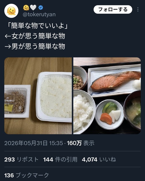 【悲報】「簡単な物でいいよ」←男女差がヤバすぎて炎上ｗｗｗｗ