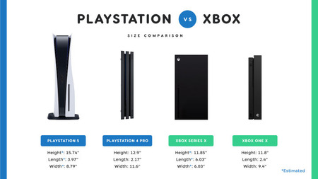 PS5_XBOX_Comparison_v3-720x405