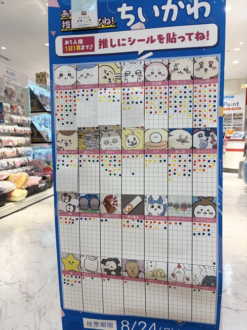 【悲報】ちいかわのハチワレ、思った100倍くらい不人気だったｗｗｗｗ
