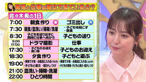 【画像】美人女優さんの一日のスケジュール、ハードすぎて草ｗｗｗｗｗ