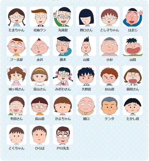 【悲報】ちびまるこちゃんメンバー、公立中学に進学した結果ｗｗｗｗ