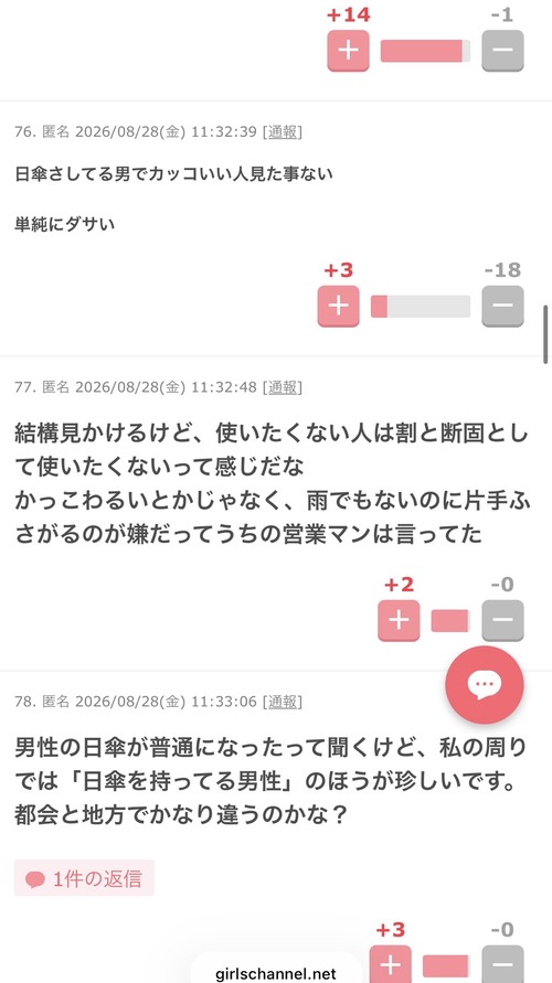 【画像】日傘男子、女性からとんでもない評価をされてしまうｗｗｗｗｗ
