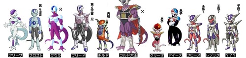 【画像】ドラゴボ「フリーザ一族」、全11人がこちら。知らんキャラばっかで草ｗｗｗｗ