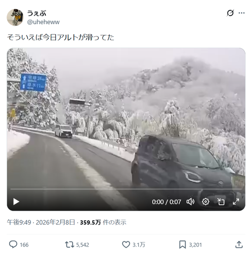 【驚愕】軽自動車、雪道で華麗なドリフトをキメるｗｗｗｗ