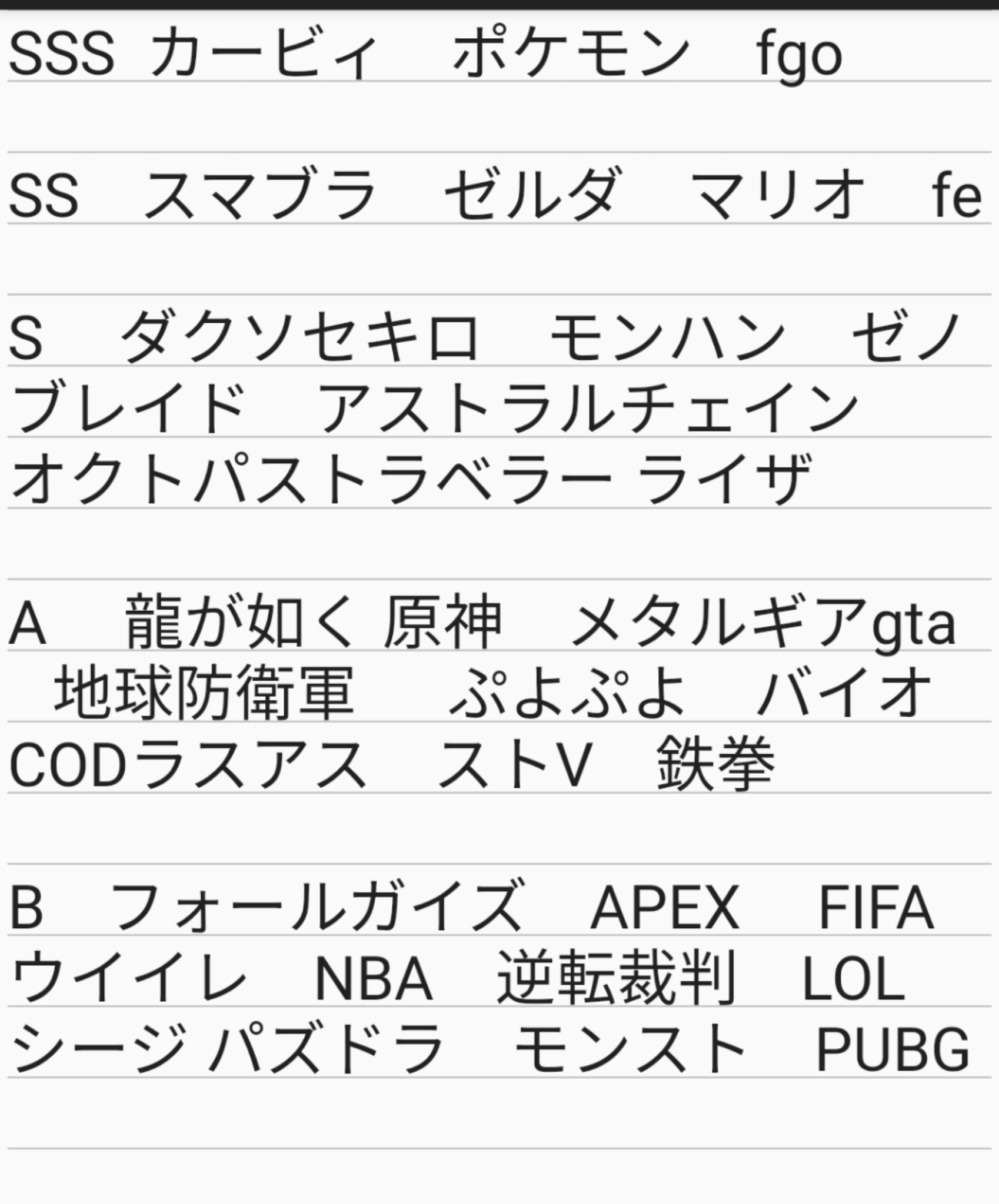 画像 チー牛が大好きなゲームを ランク付け してみた結果wwww 人気の アプリ コミック にどっぷりハマって暇なし生活 画像 チー牛が大好きなゲームを ランク付け してみた結果wwww 人気の アプリ コミック にどっぷりハマって暇なし生活