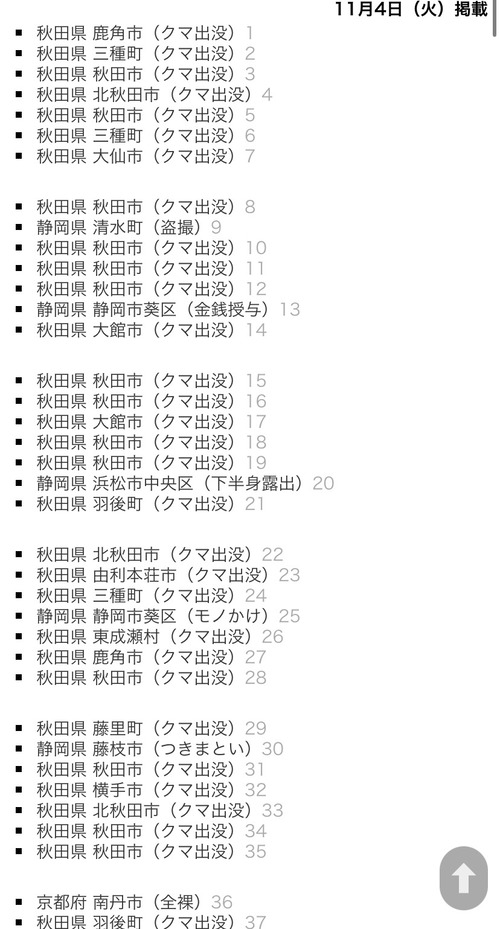 【画像】不審者情報、クマのせいでめちゃくちゃになるｗｗｗｗ