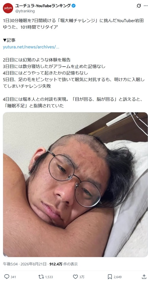 【悲報】「堀大輔チャレンジ」したYouTuber、5日でとんでもない姿になるｗｗｗｗｗ