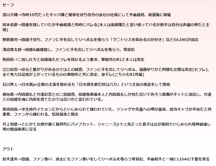悲報 男性声優界隈 鈴木達央の件が マシな方 だと感じるほどヤバくて草ｗｗｗｗｗ ホモビの刃速報