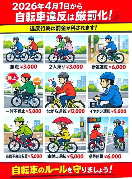 【悲報】チャリカス、4月から罰金地獄が始まるｗｗｗｗ