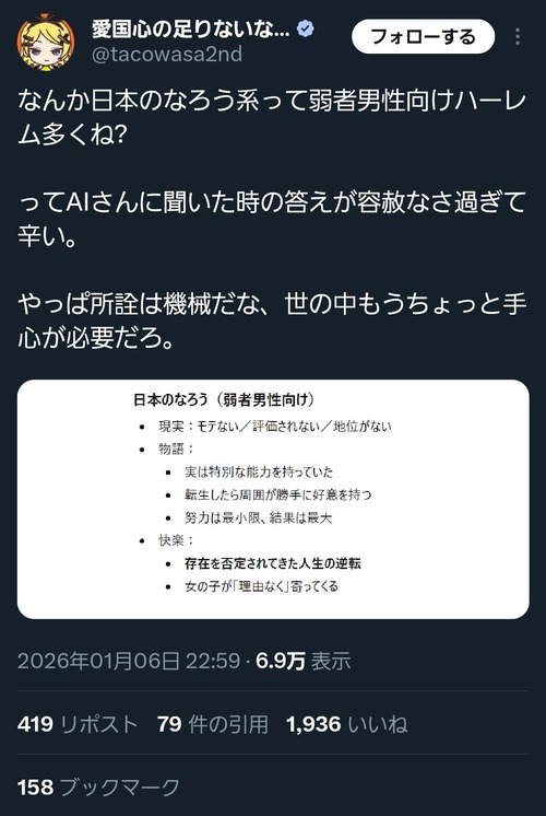 【悲報】なろう系がハーレムものばかりな理由、AIに完全解明されて終わるｗｗｗｗ