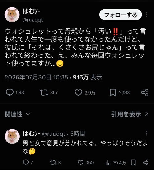 【悲報】ウォシュレット使わない派の女子、めちゃくちゃ不衛生だったｗｗｗｗ