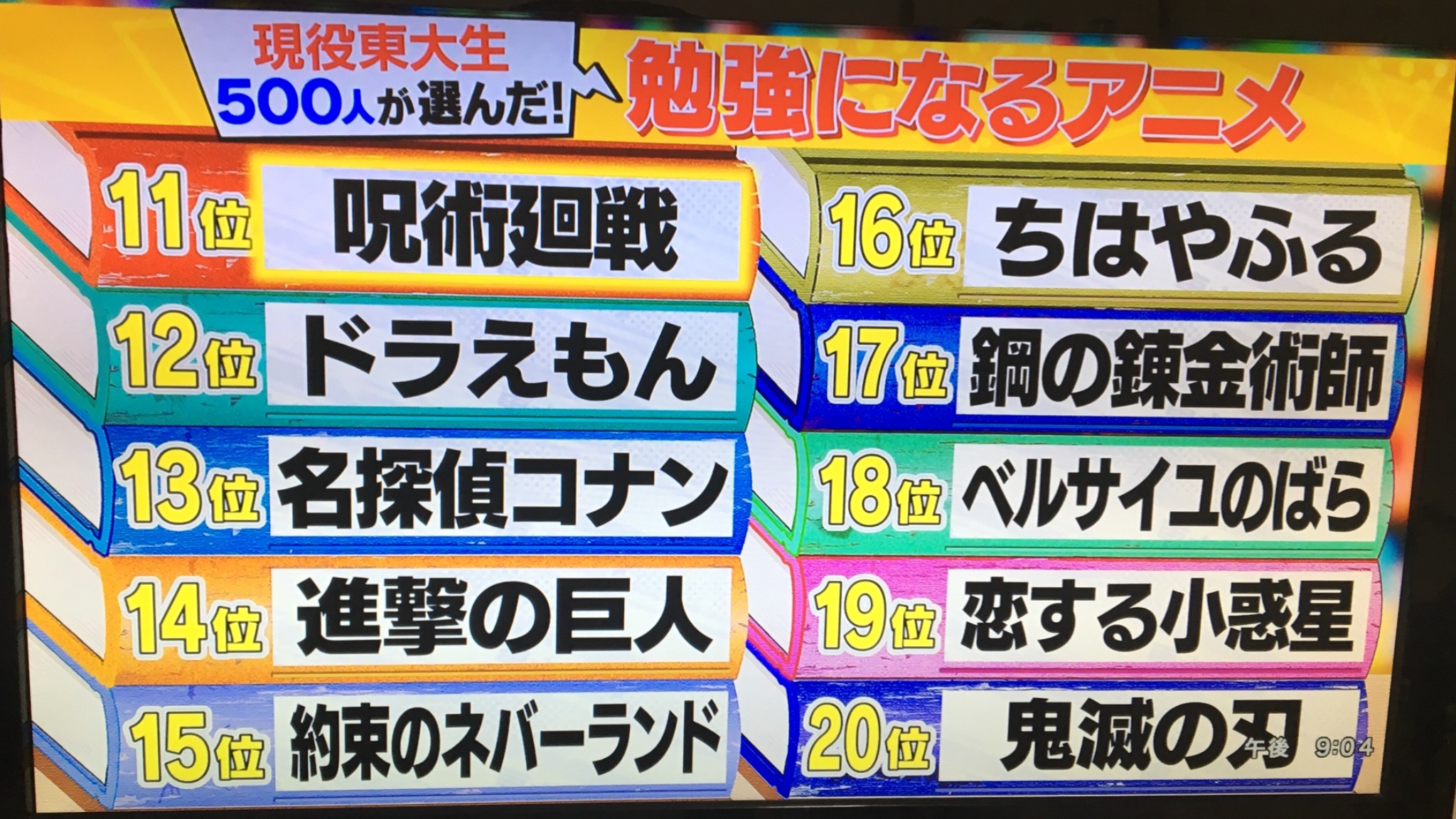 画像 東大生500人が選ぶ 勉強になるアニメ ランキング めちゃくちゃな結果になるwwww ホモビの刃速報 画像 東大生500人が選ぶ 勉強になるアニメ ランキング めちゃくちゃな結果になるwwww ホモビの刃速報