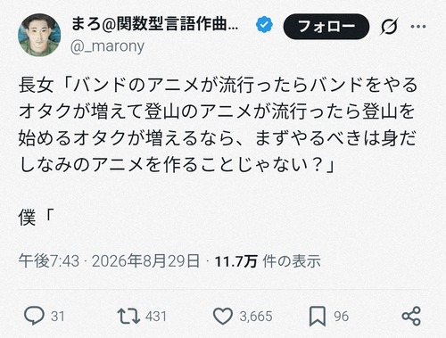 【悲報】女の子「アニメの影響でオタクが何かを始めるならまず身嗜みのアニメを作ったら？？」