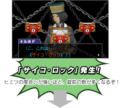 成歩堂 本当にやってないんですね 飯塚幸三 はい 間違いありません ネット 検事と協力して被告を追い詰める話無かったっけ コロシヤのやつかな 画族 成歩堂 本当にやってないんですね 飯塚幸三 はい 間違いありません ネット 検事と協力して被告を追い詰める話無かったっけ コロシヤのやつかな 画族
