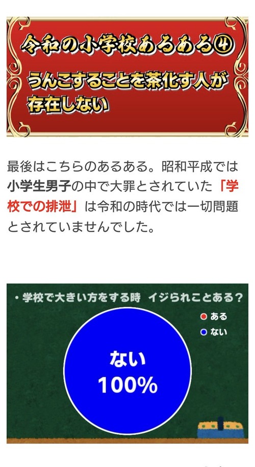 【朗報】令和の小学生キッズ、学校で「あの大罪」を犯してもバカにされなくなっていたｗｗｗｗ