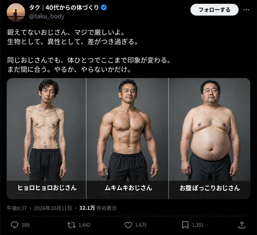 【速報】筋トレしないおっさん、マジで厳しいと話題にｗｗｗｗ