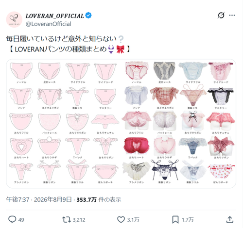 【画像】女の子、下着の種類が多すぎるｗｗｗｗ