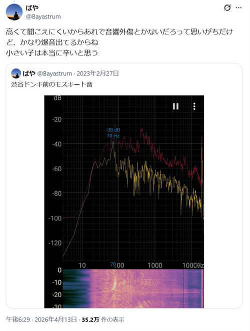 【悲報】渋谷、モスキート音が流れているらしい。お前ら聞こえるか？ｗｗｗｗ