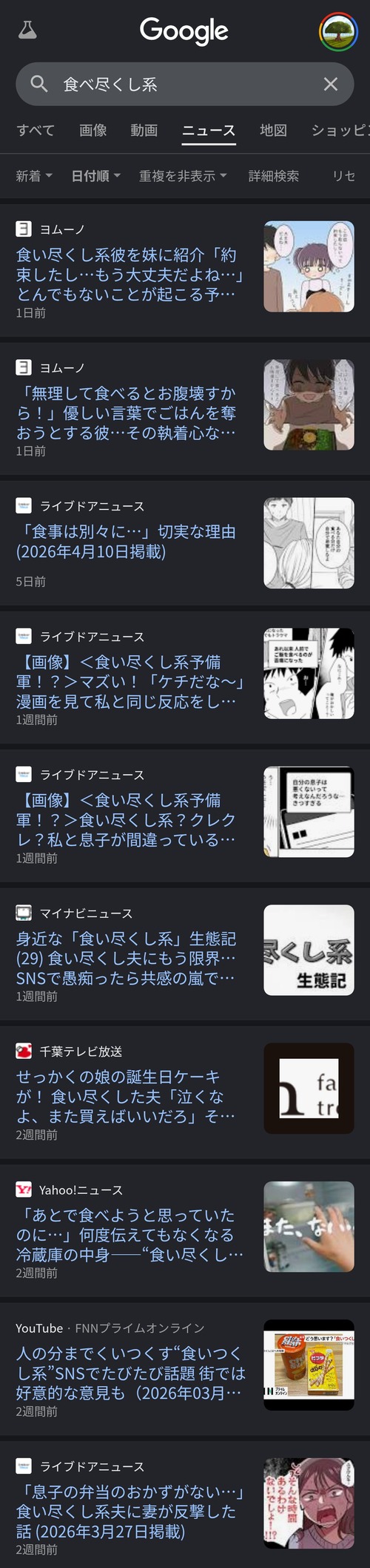 【悲報】食べ尽くし系、常に女性に叩かれるコンテンツに成長するｗｗｗｗ