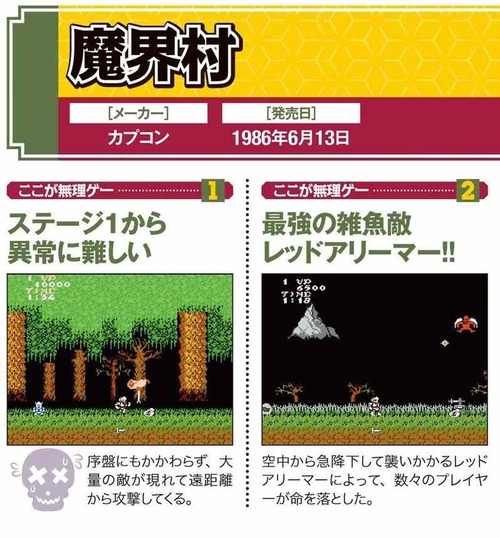 【謎】「ファミコン」って異常ゲーばかりなのに、なんで当時の子はクリア出来たの？