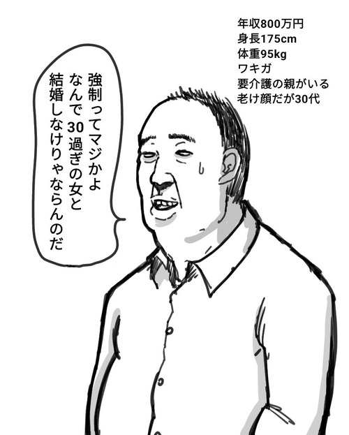 【画像】典型的ネット民、イラスト化されるｗｗｗｗ