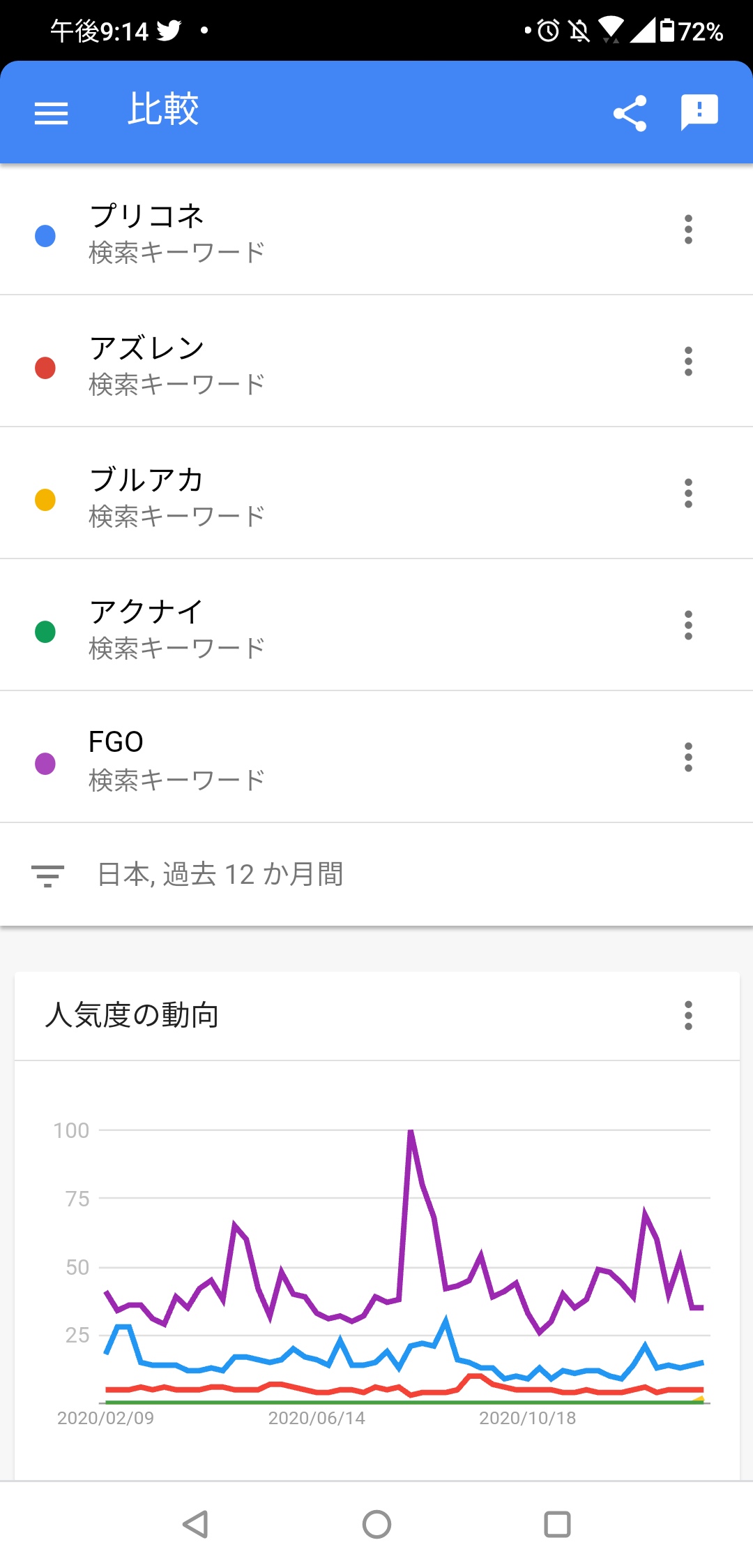 悲報 Pixiv検索ランキング 中国に乗っ取られる ネット 時代はヨースターやね 画族 悲報 Pixiv検索ランキング 中国に乗っ取られる ネット 時代はヨースターやね 画族
