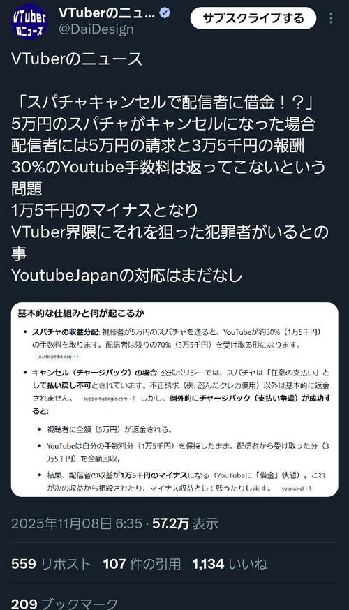 【悲報】YouTube、「スパチャキャンセル」分の手数料を配信者側に請求→被害に遭う配信者が続出するｗｗｗｗｗ