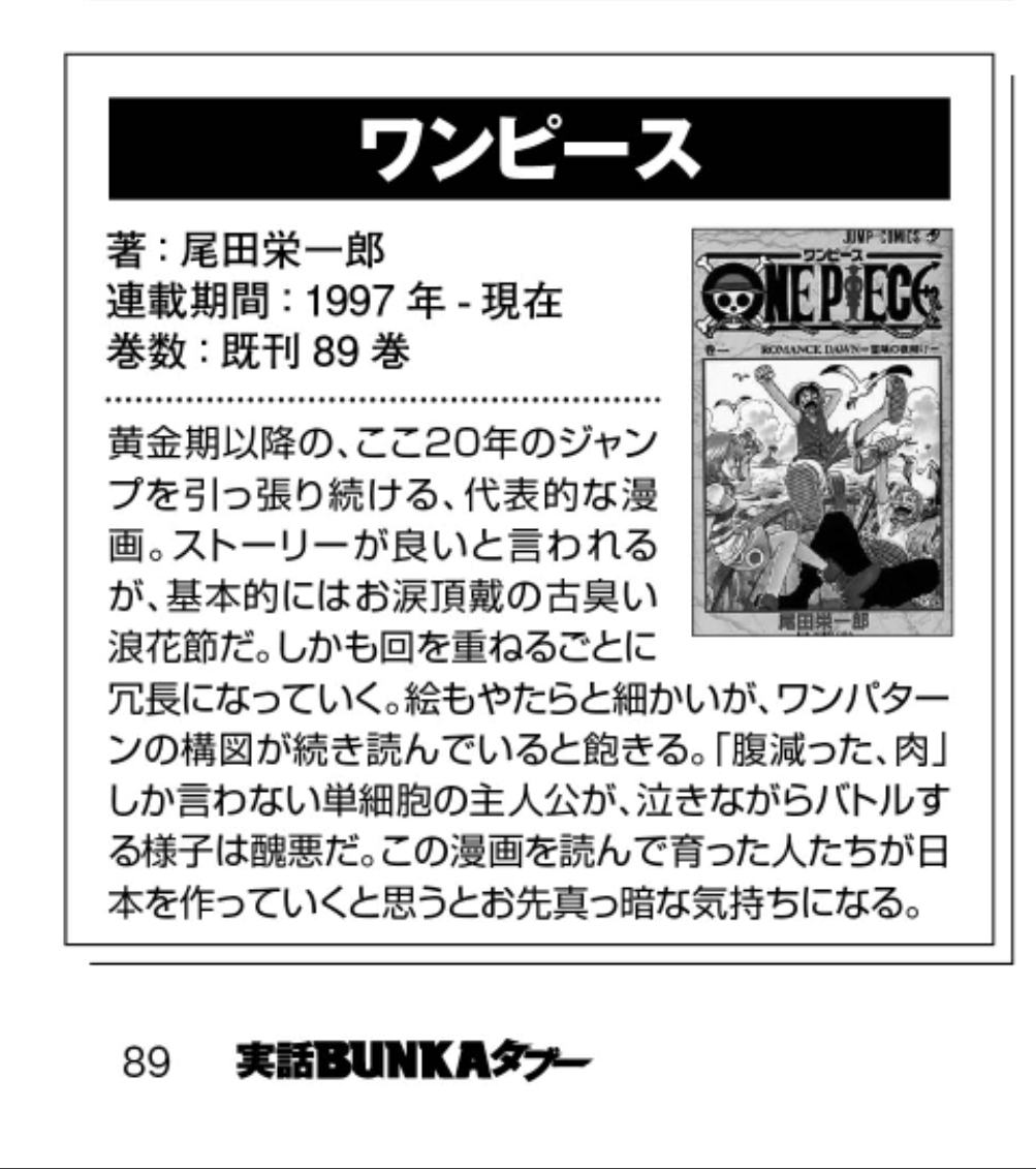悲報 実話bunkaタブーさん 漫画 One Piece 100巻突破を祝ってしまうwwww ネット この雑誌マジで誰が読んでんだよ 画族 悲報 実話bunkaタブーさん 漫画 One Piece 100巻突破を祝ってしまうwwww ネット この雑誌マジで誰が読んでんだよ 画族