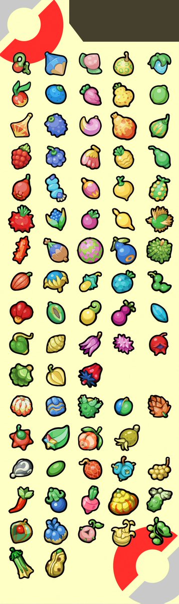 【画像】ポケモンのきのみ、キモすぎて草ｗｗｗｗ